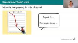 Rich vocabulary associated with hope Instructional Video
