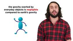Newton's Law of Universal Gravitation Instructional Video