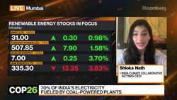 ICC's Nath On Accelerating Climate Action In India News Clip