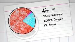 NASA | BEST: Living on the Moon Instructional Video