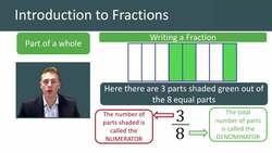 Introduction to Fractions Instructional Video
