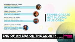 Future of US Open After Big Names Like Roger Federer, Serena Williams Sit Out News Clip