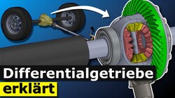 Differentialgetriebe erklärt Instructional Video