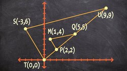How to determine if points create similar triangles using the distance formula Instructional Video