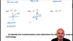 Transformations of Functions | Preparing for Precalculus Part 3 Instructional Video