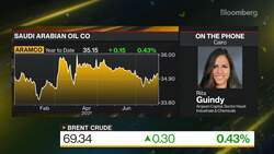Aramco Bucks Trend by Prioritizing Oil Output Over Dividends News Clip