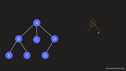 Data Structures and Algorithms The Complete Masterclass - Graph Traversal Instructional Video