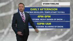 STORM WATCH: Dangerous one-two punch of snow, extreme cold in Brooklyn News Clip