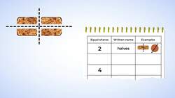 Partioning Shapes Instructional Video