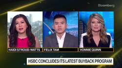 HSBC, Bank of China, Automakers: Earnings Week Ahead News Clip