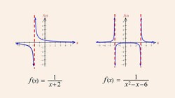 Algebra 91 - Rational Functions and Vertical Asymptotes Instructional Video