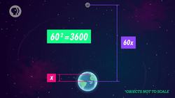 Newtonian Gravity: Crash Course Physics Instructional Video