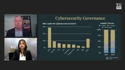 WSJ Pro Cybersecurity Survey Results Instructional Video