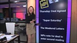 Brexit: A deal was announced, but the stalemate continues. So, what's going on? | #TheCube News Clip