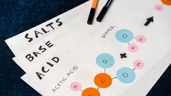 Most common types of hydrolysis - Study with me Instructional Video