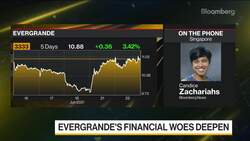 Evergrande’s Financial Woes Deepen News Clip