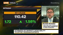 UBS: Would Stay Long Oil as Hedge Against Uncertainty News Clip