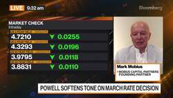 Mobius: China's Recovery Helping EM, Southeast Asia News Clip