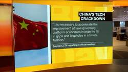 Xi Warns Tech Crackdown Will Widen News Clip