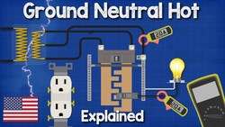 Ground Neutral and Hot wires explained - electrical engineering grounding ground fault Instructional Video