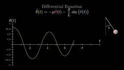 Differential equations, studying the unsolvable: Differential Equations - Part 1 of 5 Instructional Video