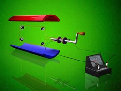 Electric Generator Instructional Video