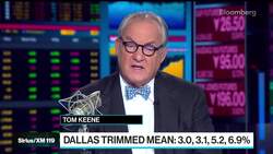 Credit Suisse's Xu: Play Long Gold as Real Yields Peak News Clip