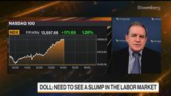 Doll Sees Cracks in the Labor Market News Clip