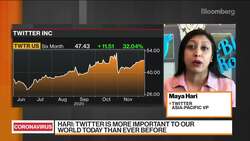 Twitter: #covid19, #lockdown Among Most Tweeted in Asia News Clip