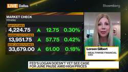 WealthWise Financial CEO on US Markets News Clip