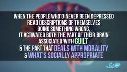 The Lesser-Known Symptoms of Depression Instructional Video