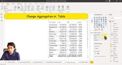 Business Intelligence with Microsoft Power BI - with Material - Aggregation in a Table Instructional Video