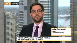 Dollar Likely to Remain Under Pressure, ANZ Bank Says News Clip