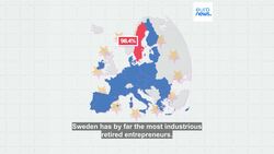 Unstoppable grafters: The EU countries with the highest rates of pensioners working after retirement News Clip