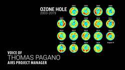 AIRS: NASA Advances Our Understanding of Earth’s Climate Instructional Video