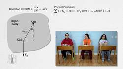 Physical Pendulum - Period Derivation and Demonstration using Calculus Instructional Video