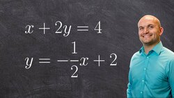 Finding the solution to an equation by graphing Instructional Video