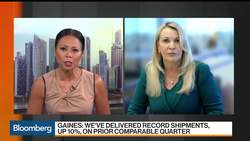 Fortescue Metals Sees Strong Chinese Demand for Iron Ore: CEO News Clip