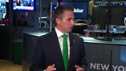 Regional Bank Boom: How Citizens Financial Is Crushing the S&P 500 Instructional Video