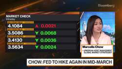 JPMorgan Asset Management Remains 'Quite Constructive' on China A-Shares News Clip