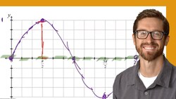 How to Graph Sine and Cosine Instructional Video