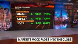 Beyond the Bell 11/22/21 News Clip