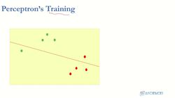 Deep Learning - Deep Neural Network for Beginners Using Python - Perceptron Training Part 1 Instructional Video