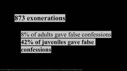 TED: Why teens confess to crimes they didn't commit | Lindsay Malloy Instructional Video
