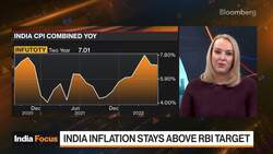 UBS' Gupta Jain on RBI Rate Decision News Clip