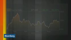 FAA Faulted by Panel in Approving Boeing's 737 Max News Clip