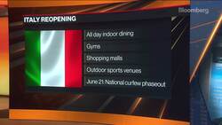 Italy to Reopen More Businesses in Low-Risks Areas News Clip
