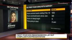 Goldman Analysts Beg for 80-Hour Work Weeks News Clip