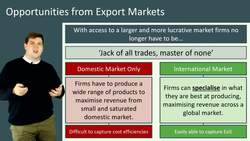 The Economic Threats and Opportunities of International Trade Instructional Video