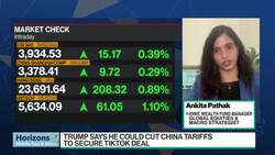 Iconic AM's Pathak Says She Remains 'Long' Equities News Clip